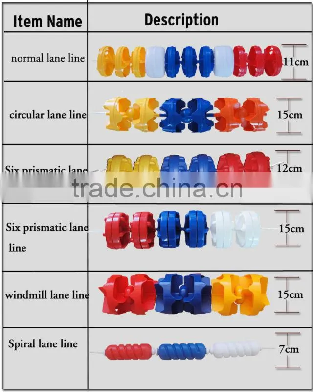 2014 hot sale Olympic standard swimming pool lane line with SS304 rope,PP rope
