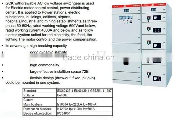 GCK Low Voltage Switch cabinet