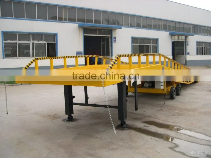 hydraulic container lifting equipment