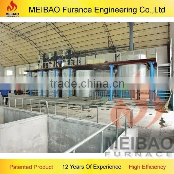 Sodium Silicate Machinary