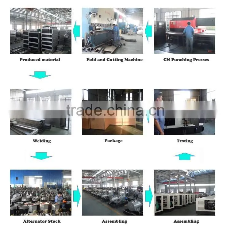 50KW Portable Generator with Chinese Diesel Engine