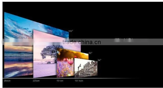 2015 Original GM60 Cheap Projector 1000 Lumens 1920 x 1080 Video USB VGA SD Home Video GM 60 Proyector Beamer White Gold