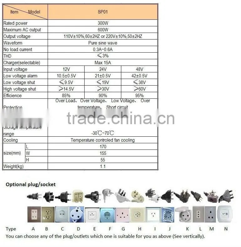 inverter 12v 220v 300w(pure sine wave inverter),300w inverter