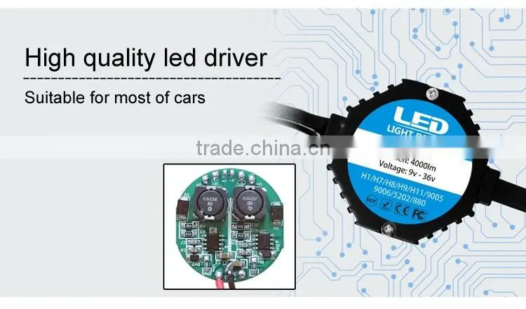 9-36v hottest led headlights car truck universal