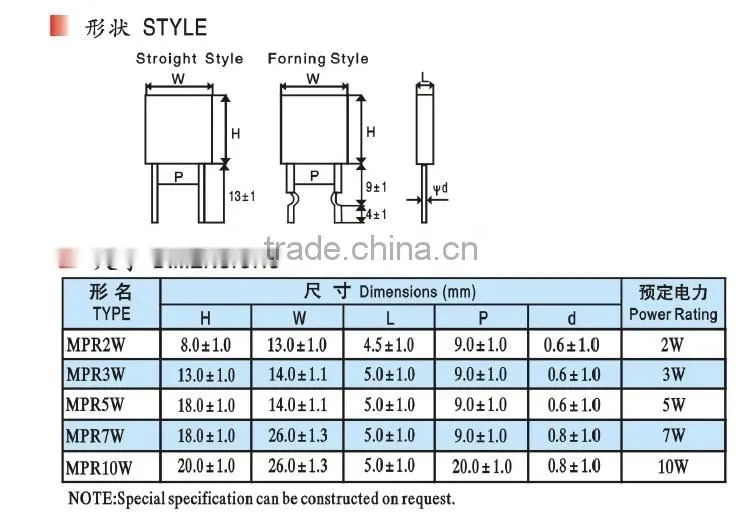 MPR Series - 3W Fixed Metal Plate Non-Inductive Cement Resistor