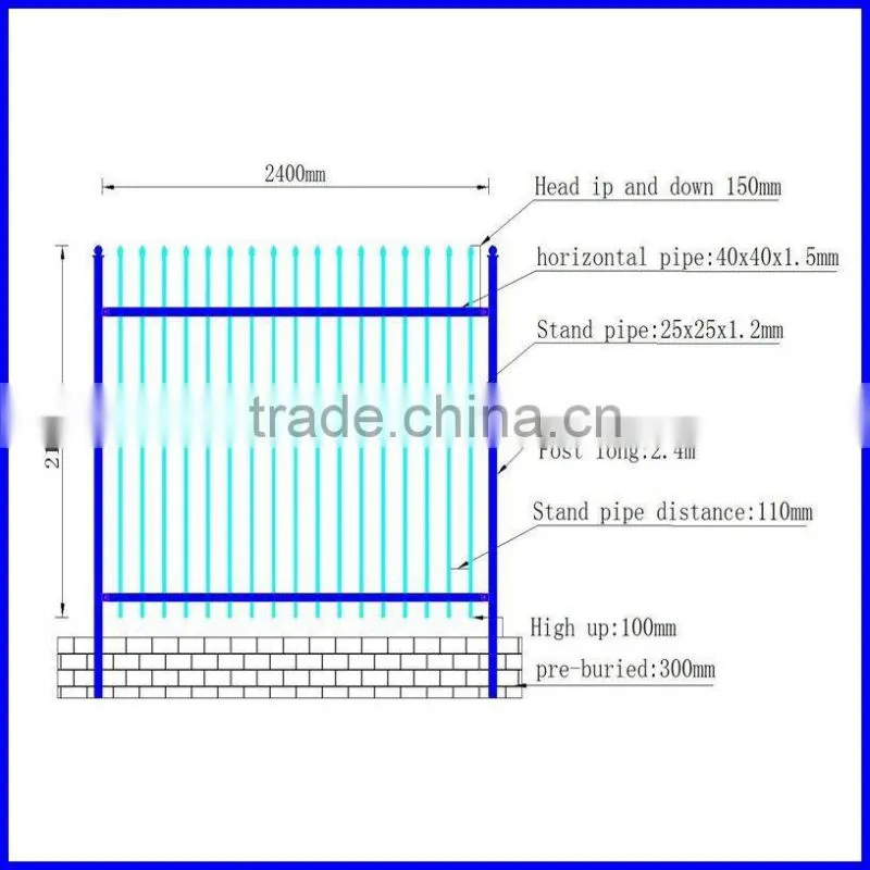 Galvanized wrough iron fence in dustrial