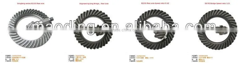 Rear gear ring with pinion for Yuejin truck auto parts/truck spare parts