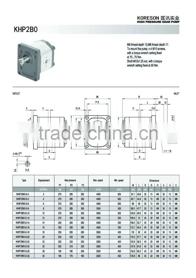 hot gear pump KHP2B0,high efficiency for agriculture machinery