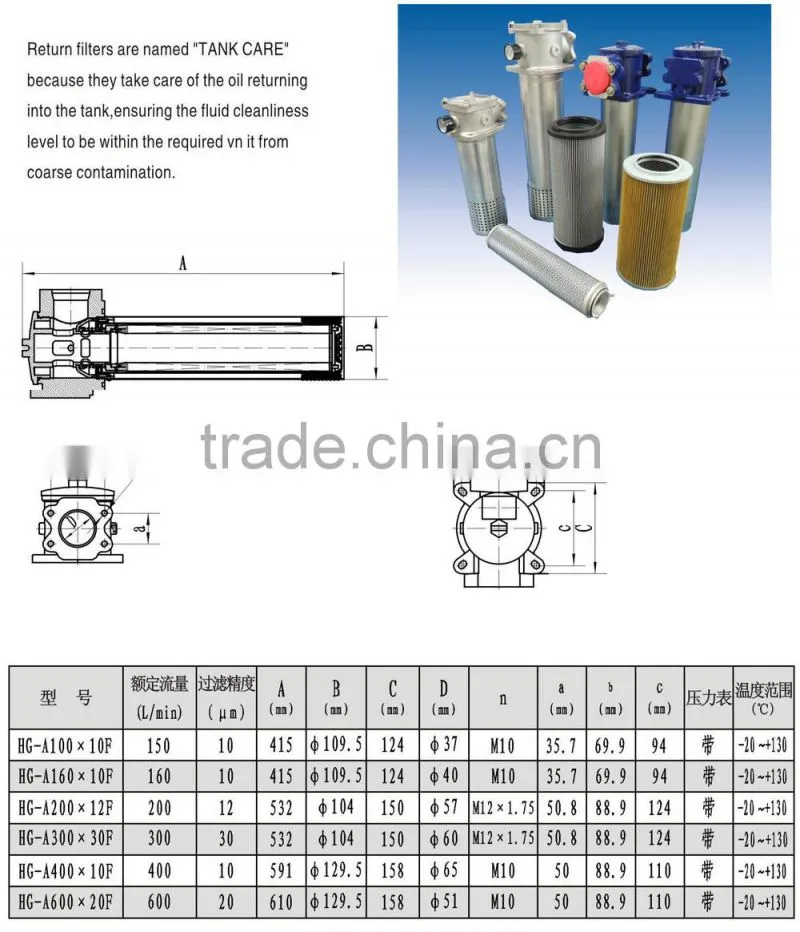 Construction machinery filters for loader, excavator, grader hydraulic filters filtration system
