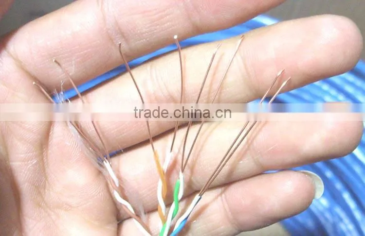 Best Price Utp Cat5e Lan Cable