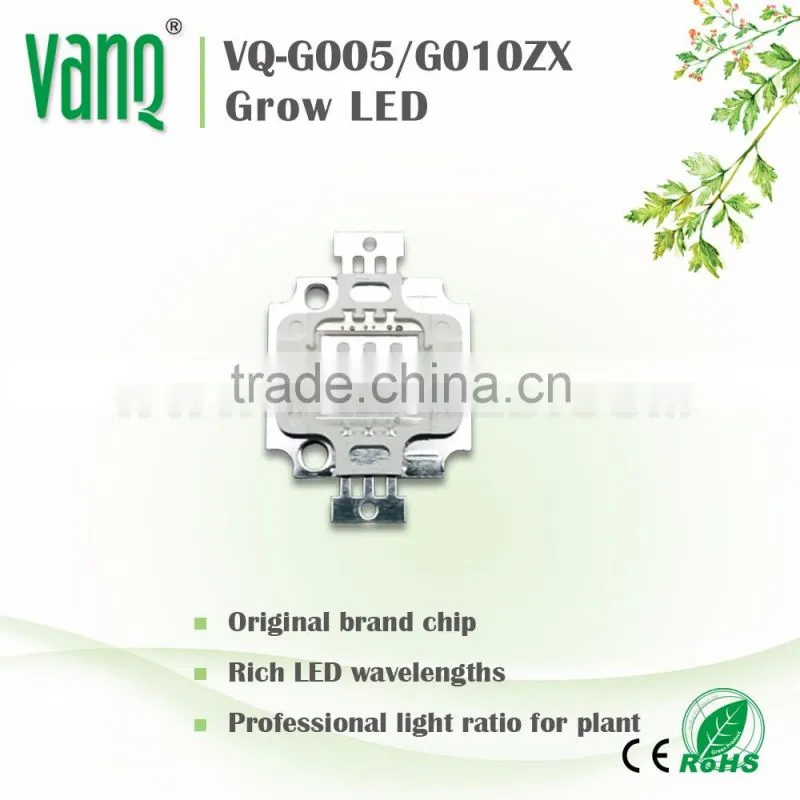 high power uv led 1w-500w for ink curing,sterilization,pest hunting etc., high mw/cm2 UV Led Chip