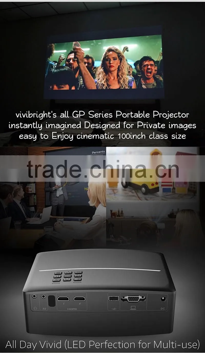 New arrival GP80 led projector 800x480pixels home theatre portable led projector GP80