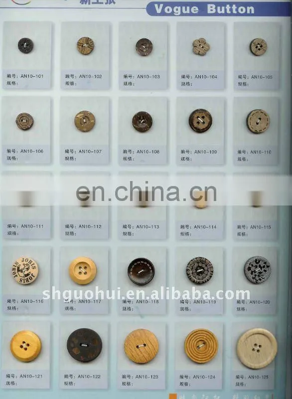 all types of buttons