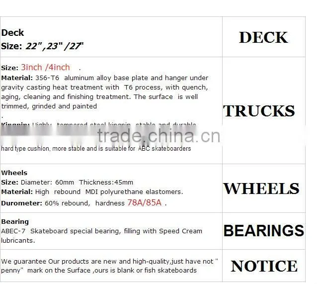 scooter custom finger skateboard professional