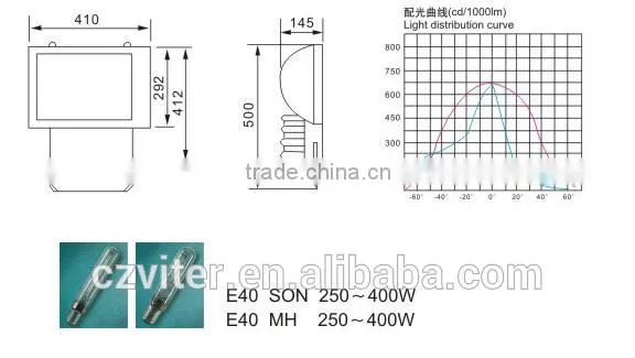 IP65 metal halide floodlights fixture 400w