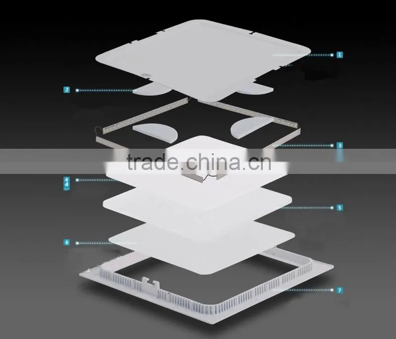 12W Square Surface Mounted Flexible Light Panel Led