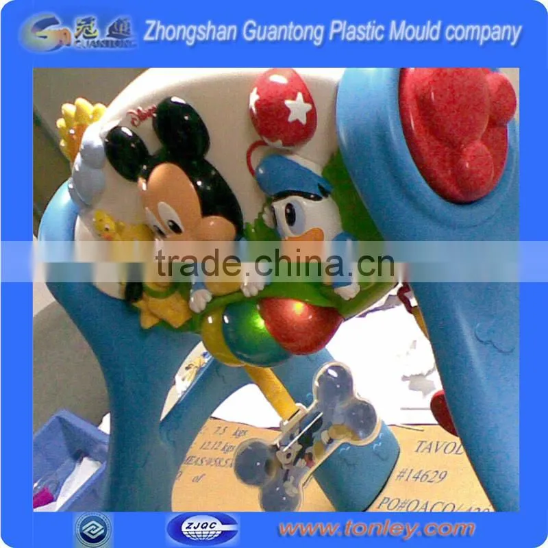 china plastic toy prototype making toy prototype