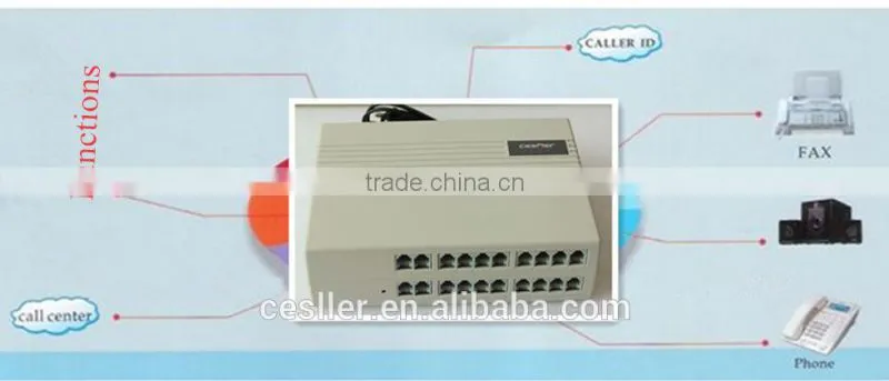 Intercom system office of telephone for small business ideas