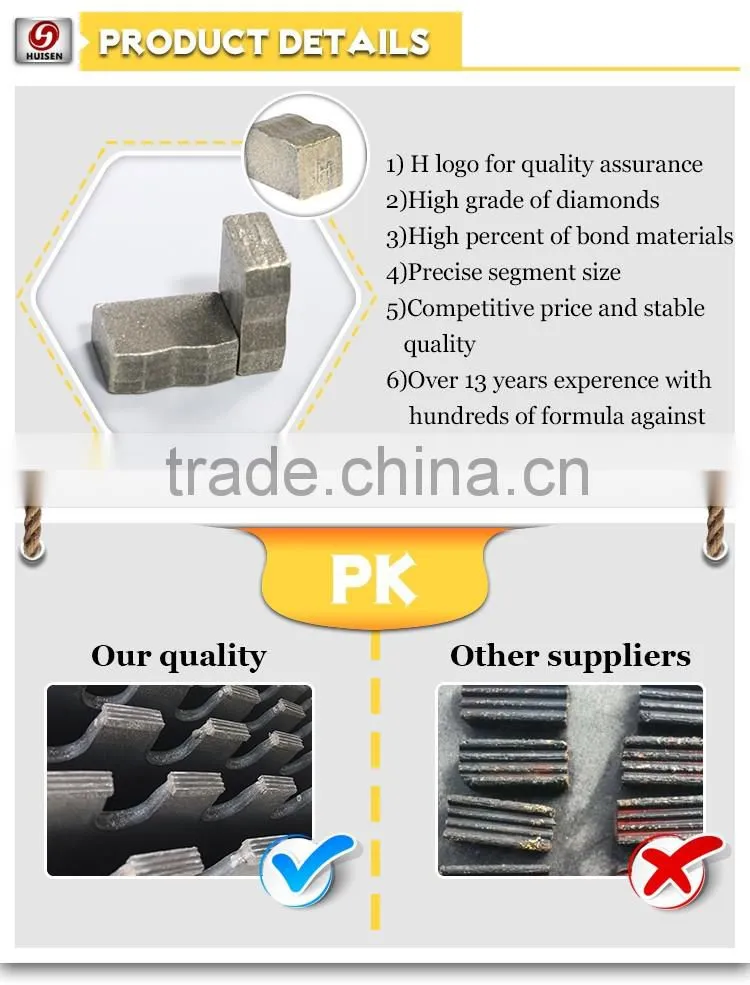 Diamond Segment For Granite