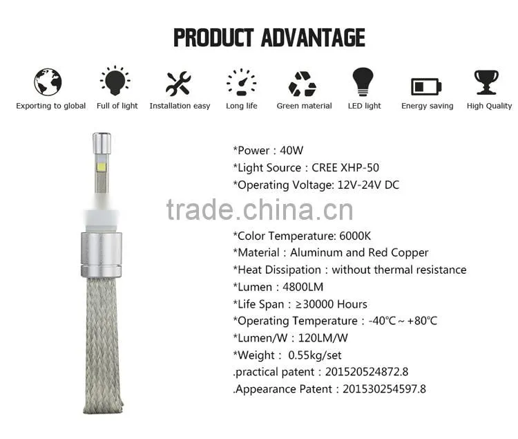 Tiida Auto LED Headlight China Auto Vaz