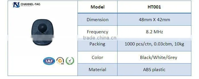 Channel-Tag Basic Retail Security tags
