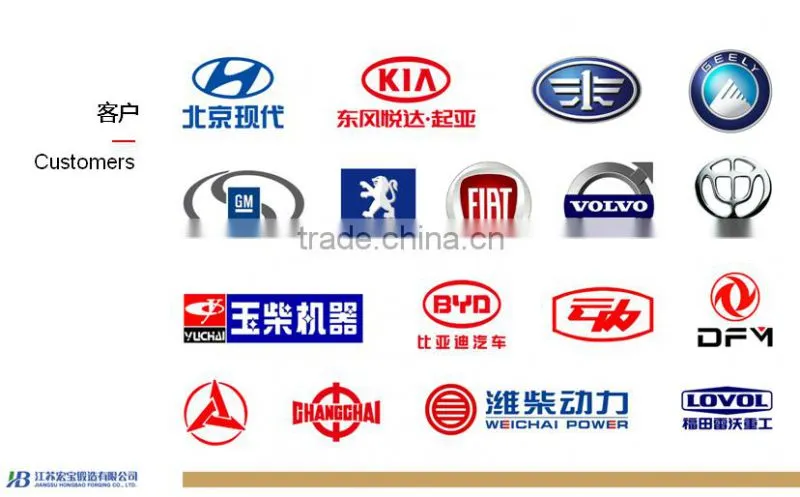 hongbao Hot die forging forks , forging parts, other forging parts