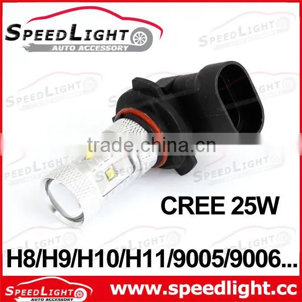High Power LED Auto Light H1 H7 H4