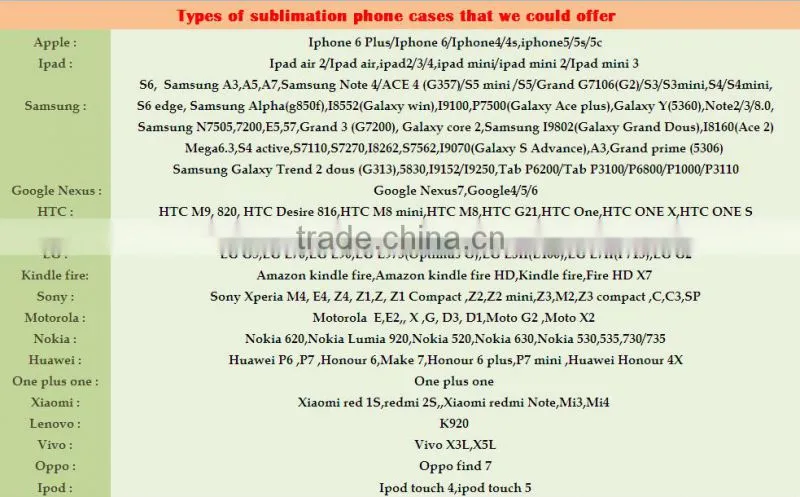 NEW PRODUCT Sublimation TPU cell phone case for LG G5