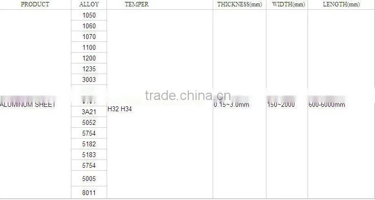 LY12 cold/hot rolled aluminum alloy sheet/plate