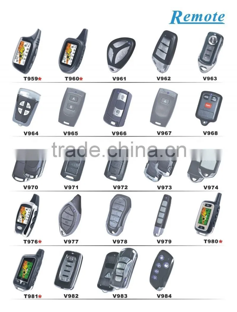 Universal duplicable learning code car remote control - V615