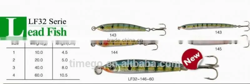 Chinese Manufacturers New Fishing Lure For 2014