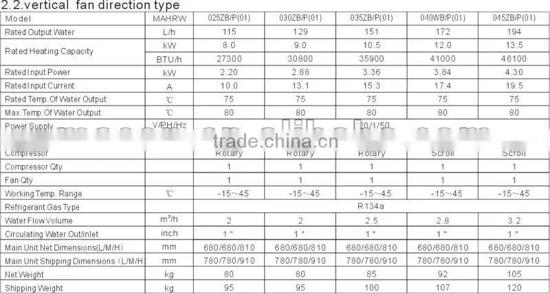 30Kw scroll compressor plate heat exchanger expansion valve air source heat pump water chiller aquarium