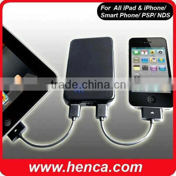 rechargeable External battery charger for ipad,iphone or other smartphone