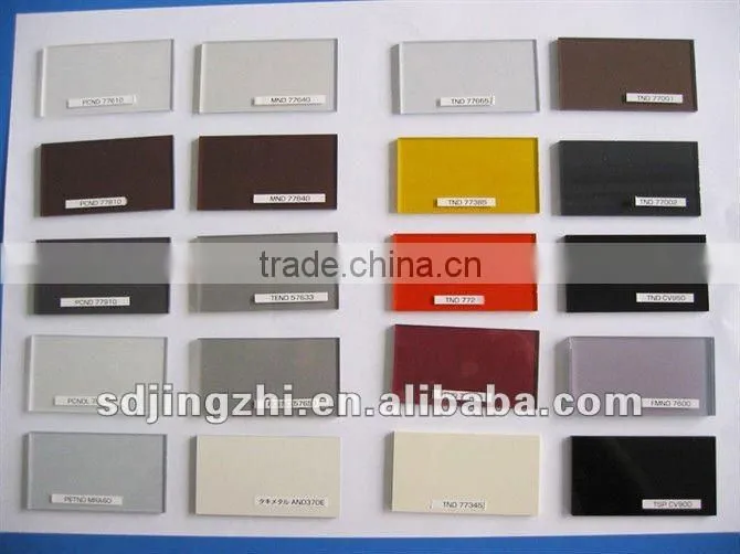 Modern acrylic wardrobe