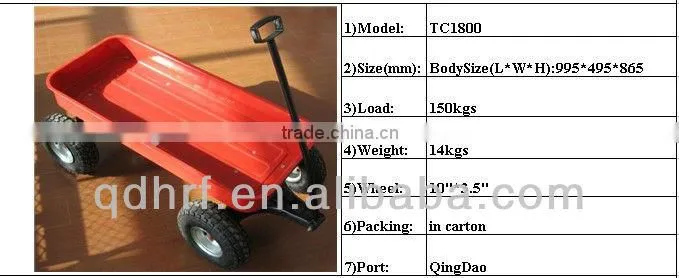 home usage garden tools TC2145