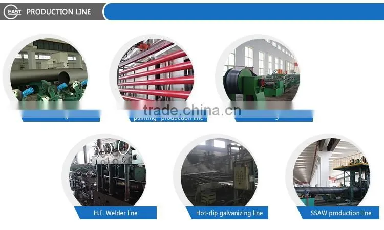 BS1387/ASTM A53/EN39 hot dipped galvanized scaffolding steel pipe