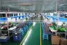 Guangzhou Yi Cai Toys Co., Ltd. company overview - view 2
