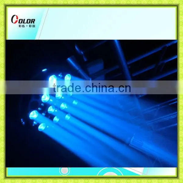 CREE 36x5W led beam moving