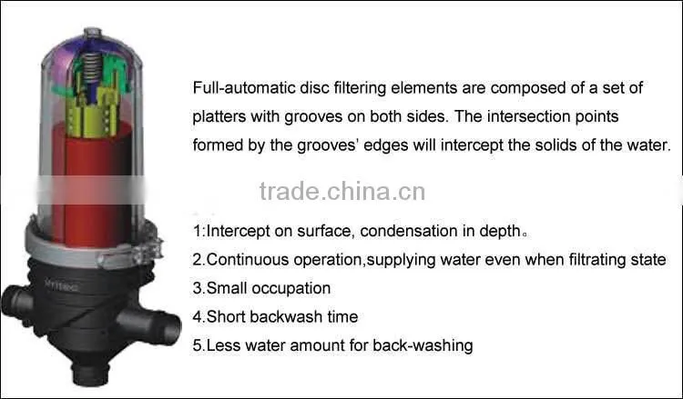 Carbon steel pipe automatic back flushing disc filter