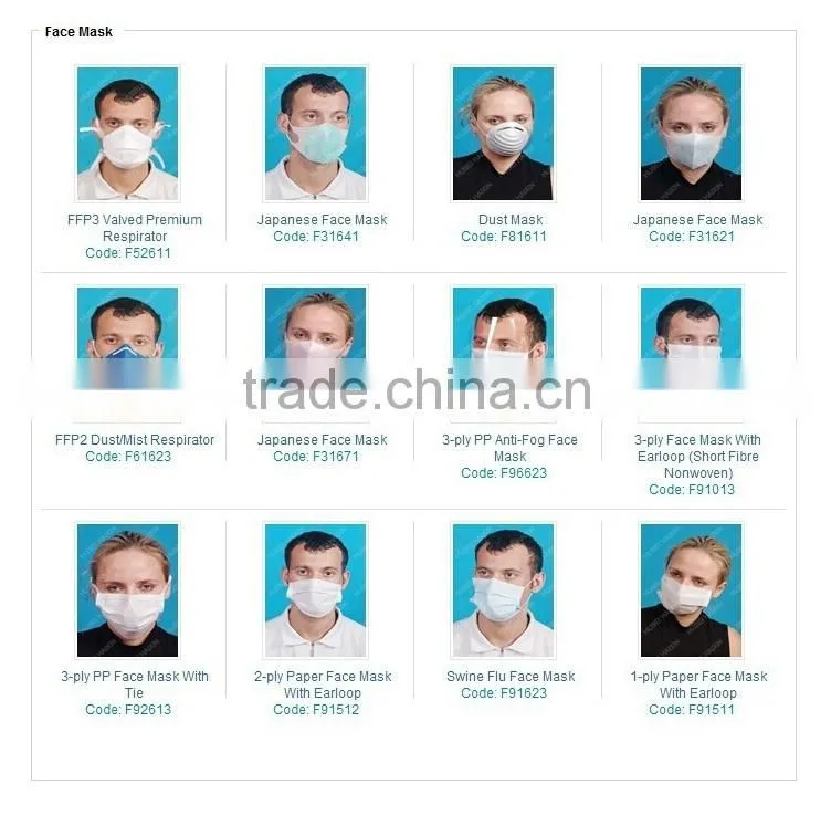 2015 Disposable specification non woven face mask