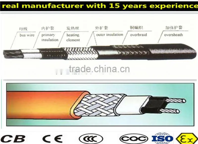 mi cable/mineral insulated thermocouple cable