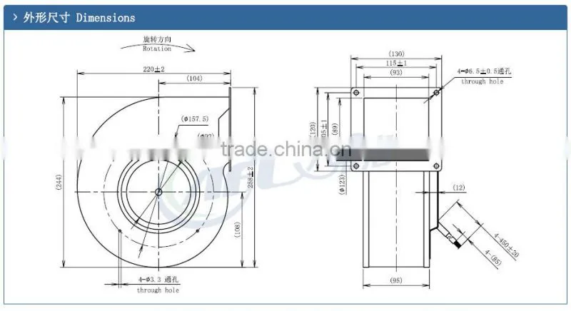 140mm DC Single Inlet Forward Curved Centrifugal blowers