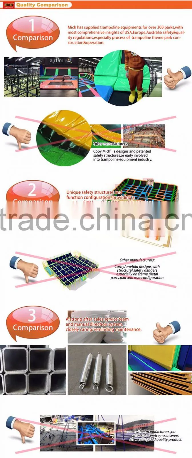 Kids used playground slides for sale