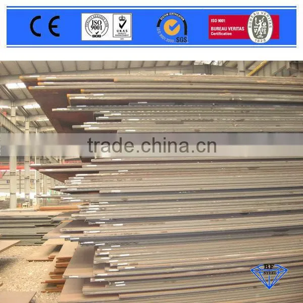 tin plated steel steel plates from China