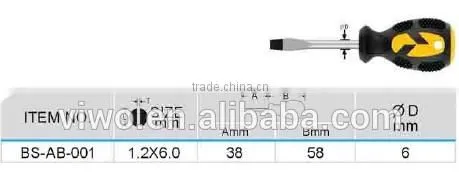 Slotted -round shank screwdriver