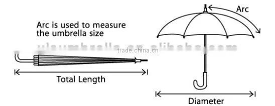 straight umbrella for decoration