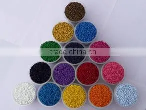 pvc masterbatch