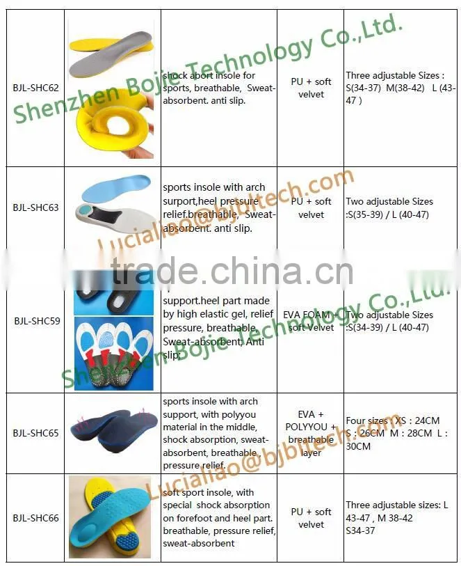 Comfortable EVA orthopedic insole with soft velvet, Silicone gel insole factory, flat feet arch support orthotic insole.