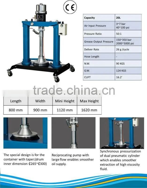 HV102 PRESSURIZED FLUID PUMPS