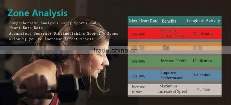 China suppliers 2016 New coming TW64 Upgraded !! Smart Wristbands JW86 with Heart Rate Call/Dial/Answer Call Camera Bluetooth